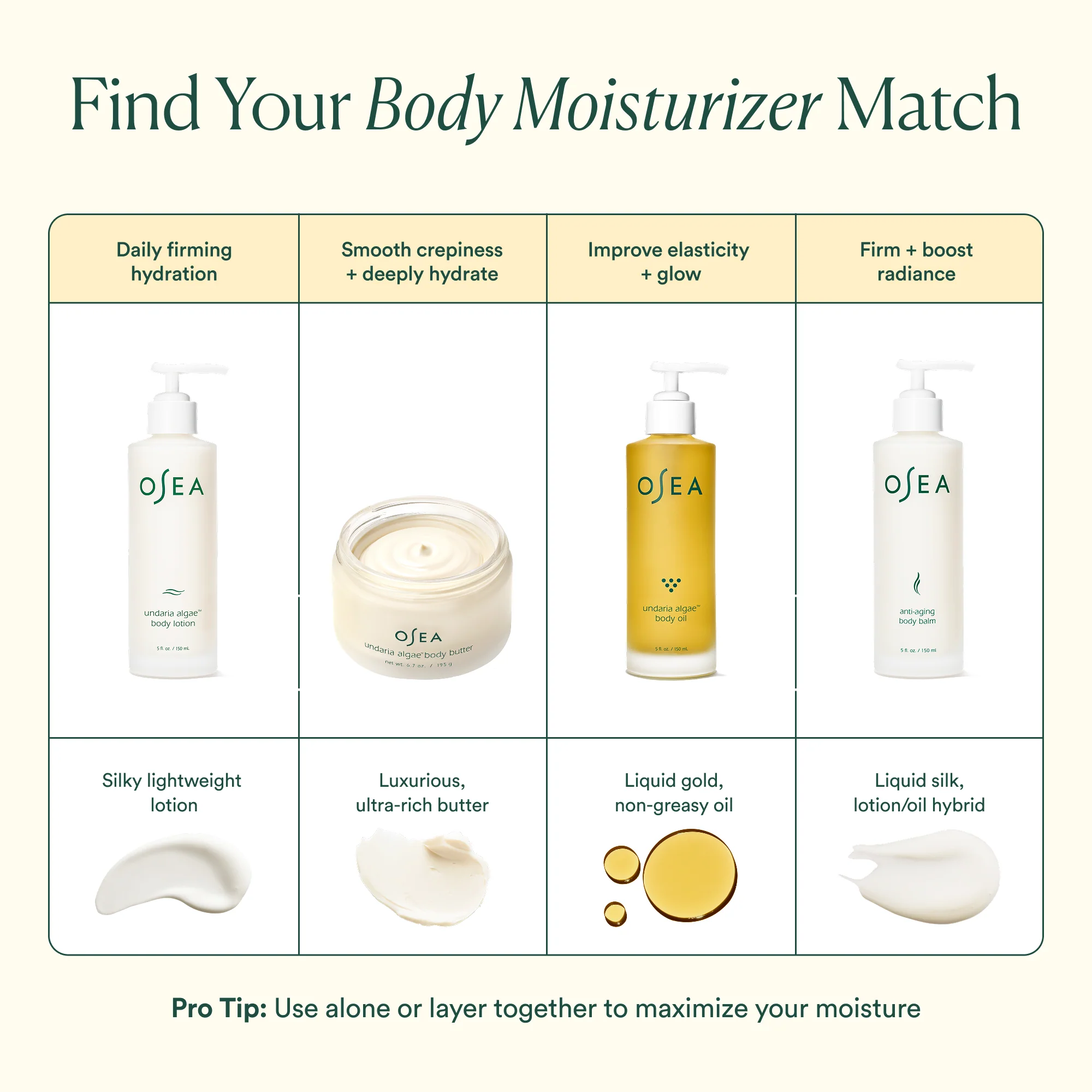 Anti-Aging Body Balm - Image 9