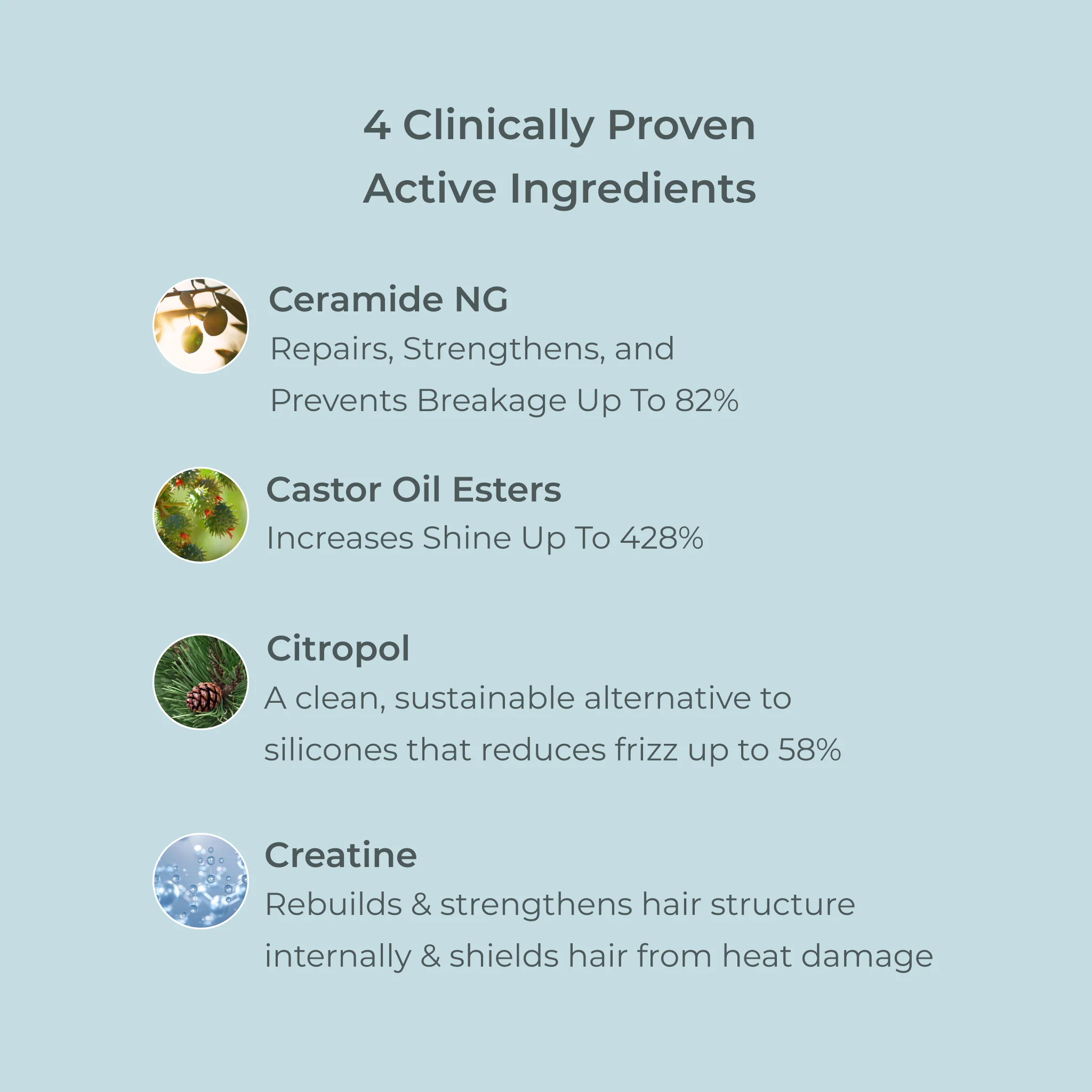 Better Roots Growth Support Conditioner - Image 4