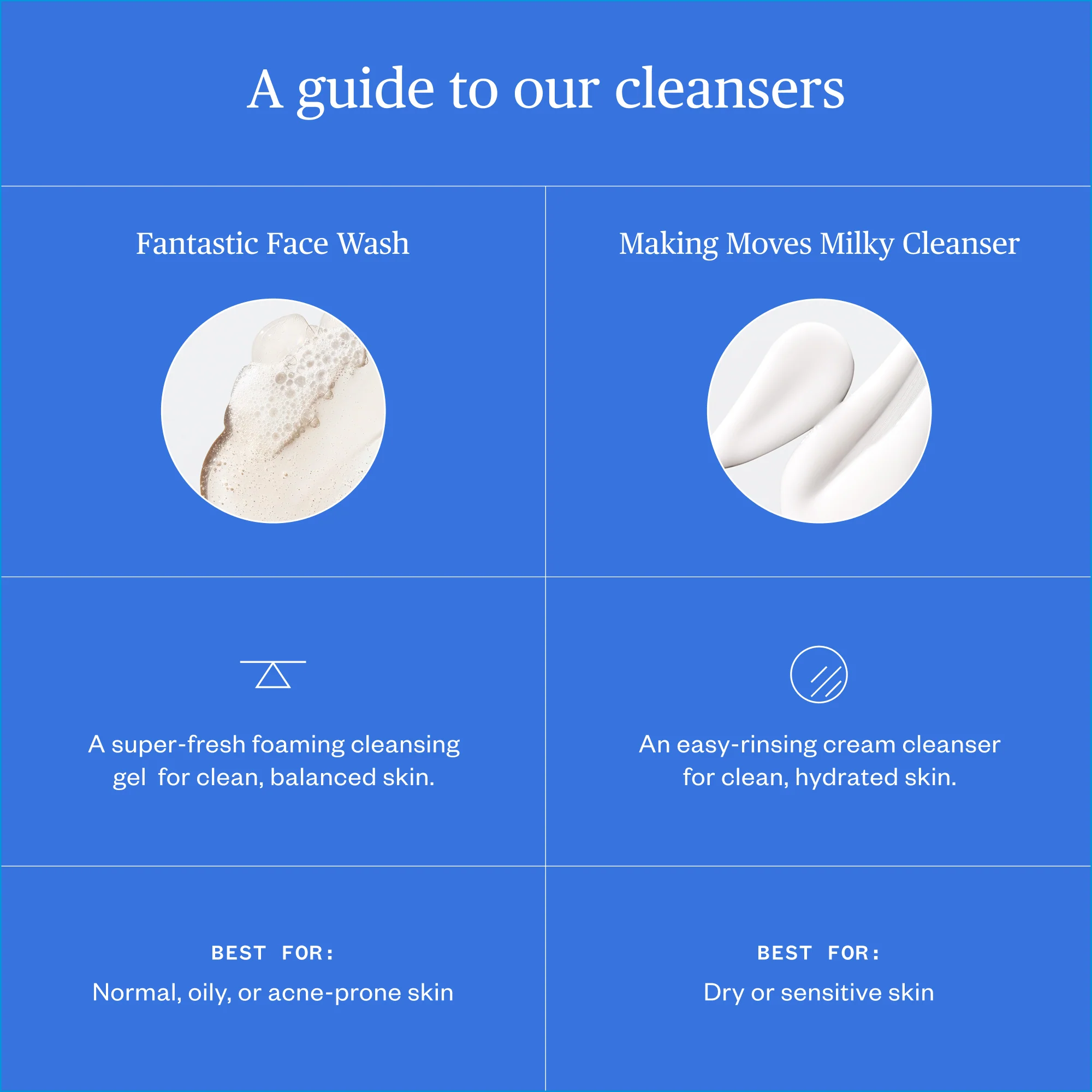 Fantastic Face Wash - Image 9